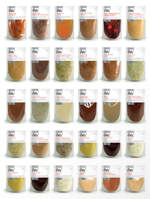 Potts Partnership's range of products